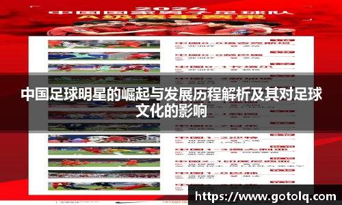 中国足球明星的崛起与发展历程解析及其对足球文化的影响